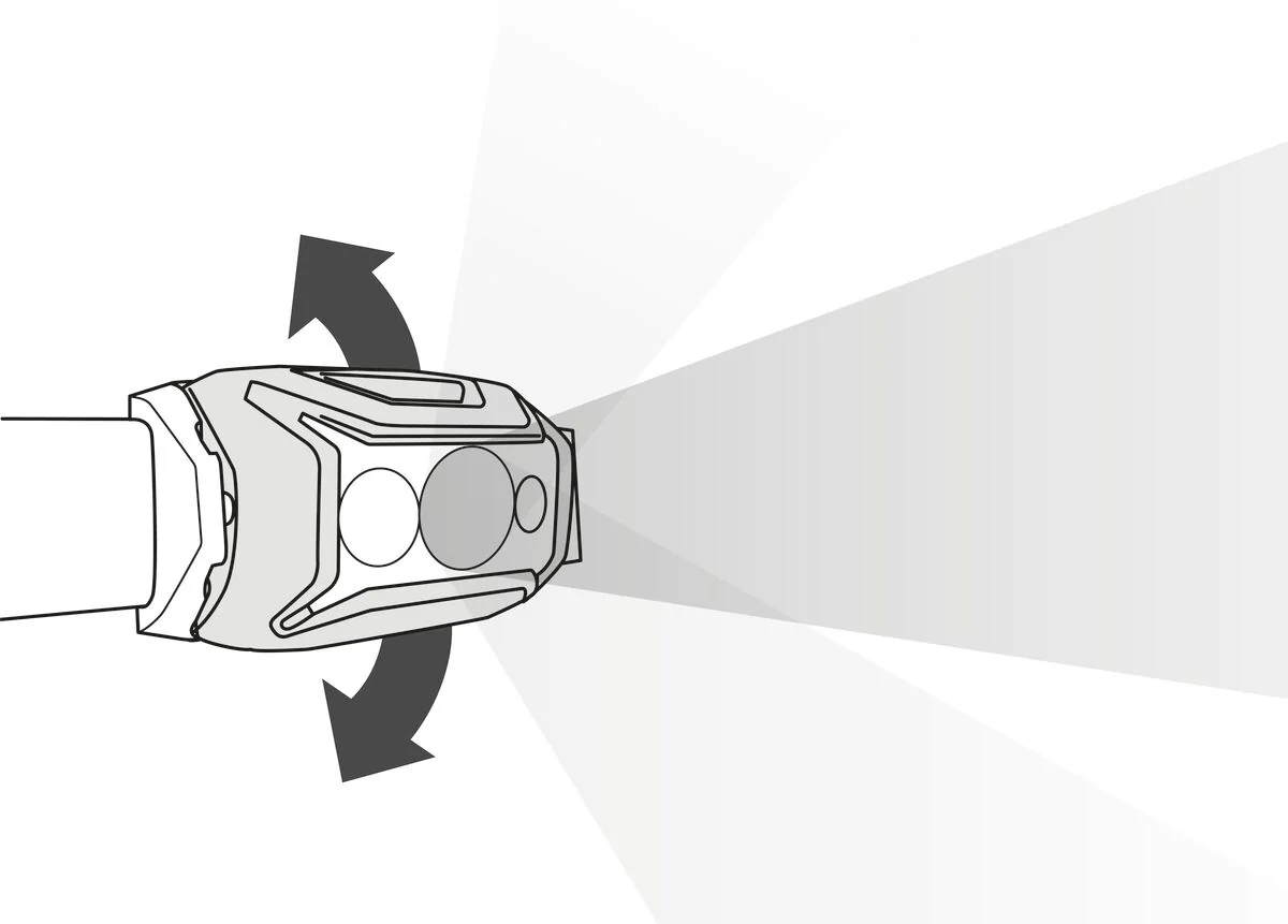 Actik Core Rechargeable Head Torch - Image 9
