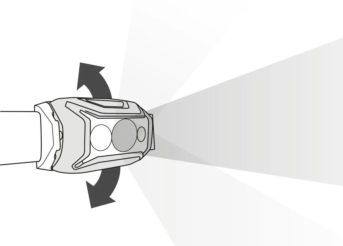 Actik 450 Head Torch - Image 7