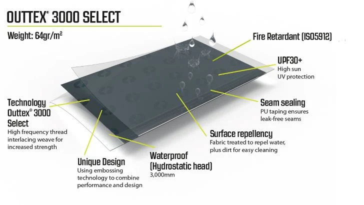 Cloud 2 Tent - Image 5
