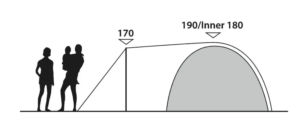 Cloud 5 Plus Tent - Image 5