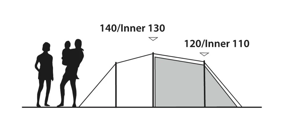 Earth 4 Plus Tent - Image 5
