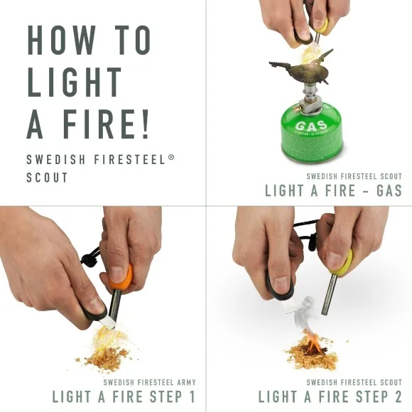 FireLighting Kit 3pcs - Image 7