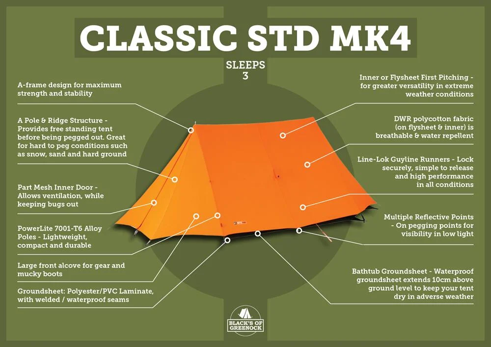 Force 10 MK4 Classic Tent - Image 4