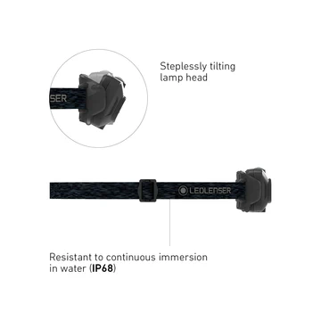 HF4R Core Rechargeable Head Torch - Image 8