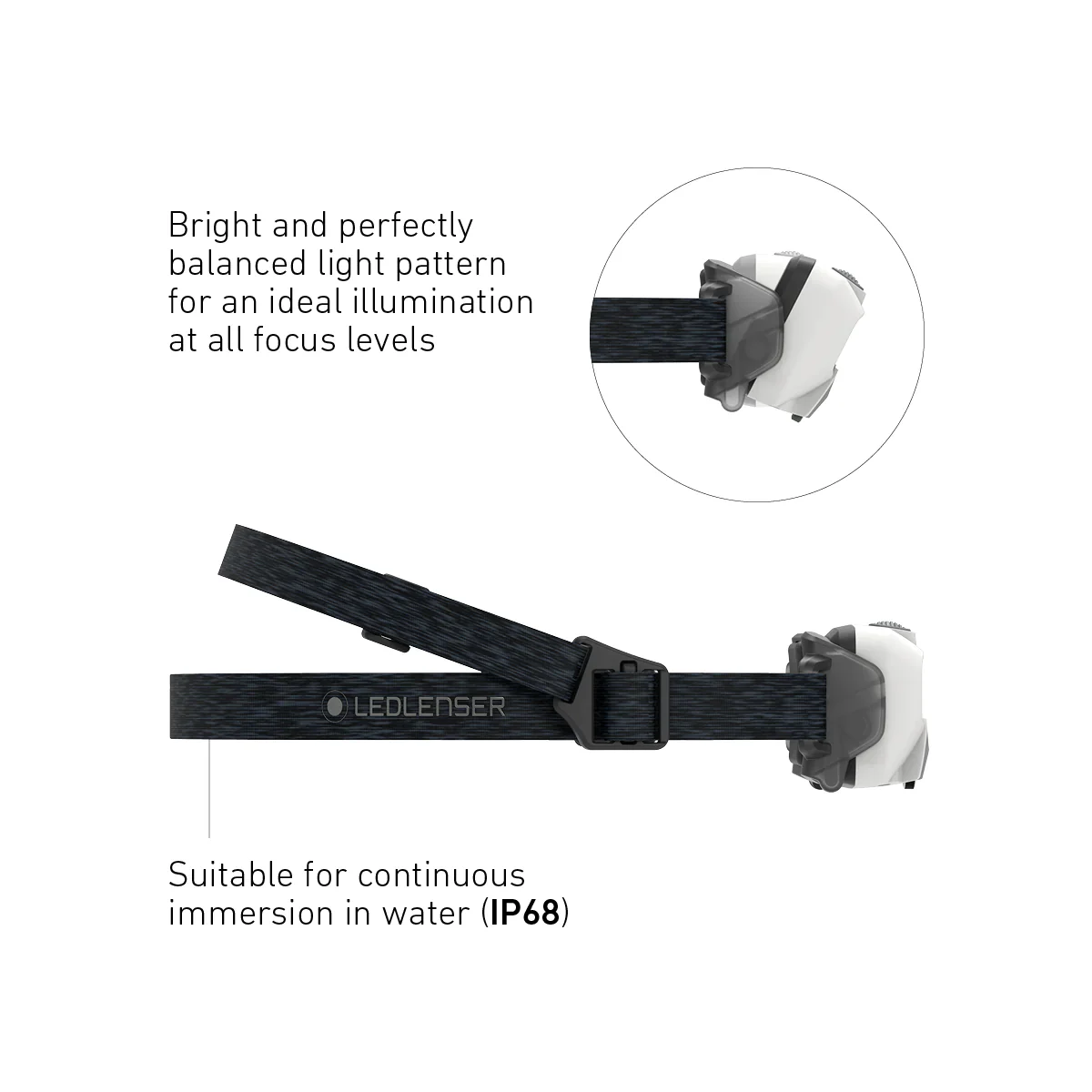 HF6R Core Rechargeable Head Torch - Image 10