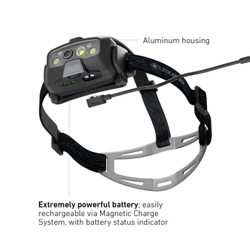 HF8R Core Rechargeable Head Torch - Image 5