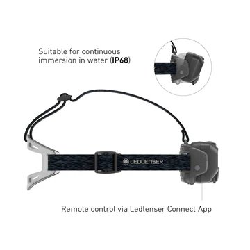 HF8R Core Rechargeable Head Torch - Image 6