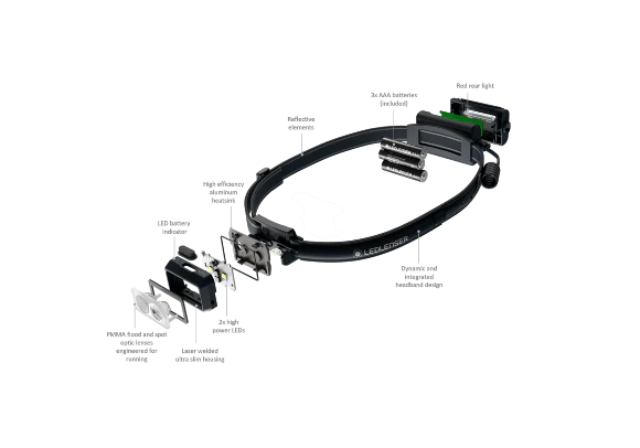NEO3 Running Head Torch - Image 2