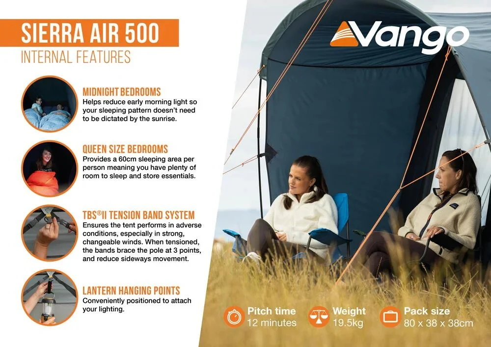 Sierra 500 Air Tent Package - Image 9