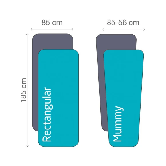 Silk Sleeping Bag Liner - Image 5