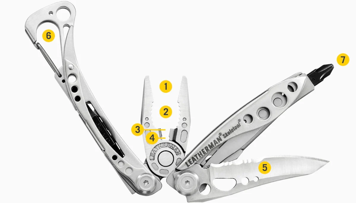 Skeletool - Image 7