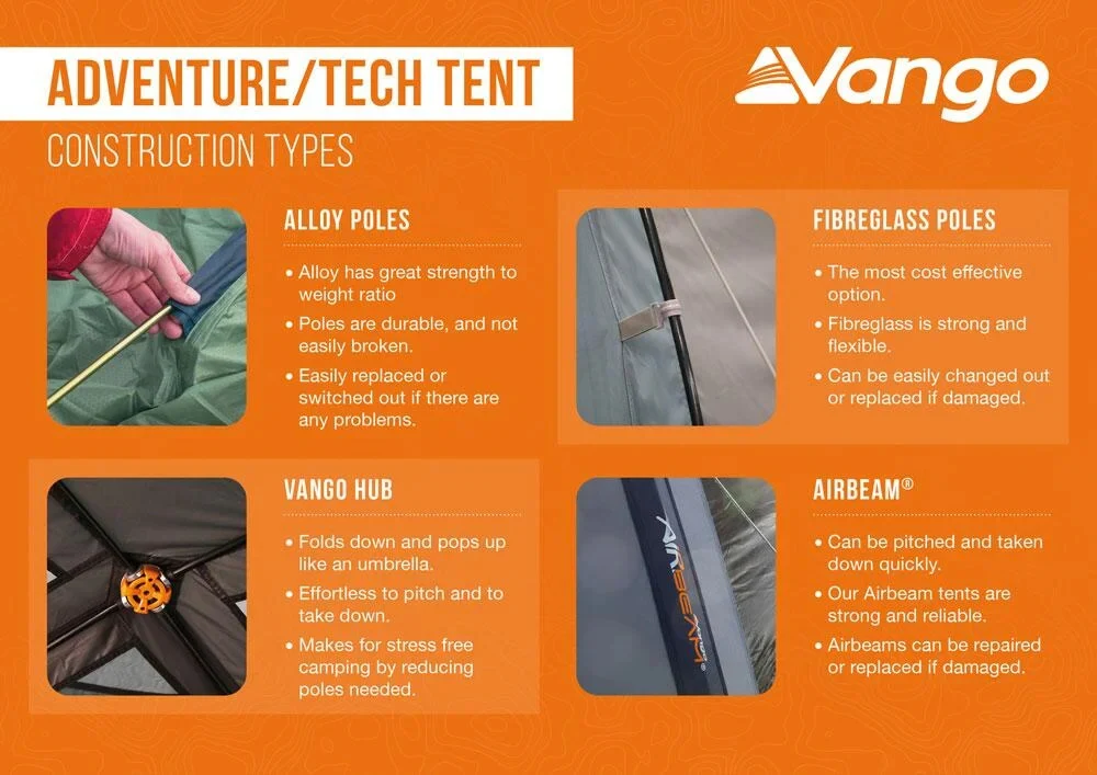 Skye 300 Tent - Image 7