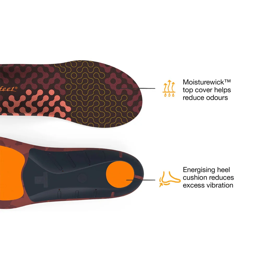Superfeet Active Cushion - Image 3