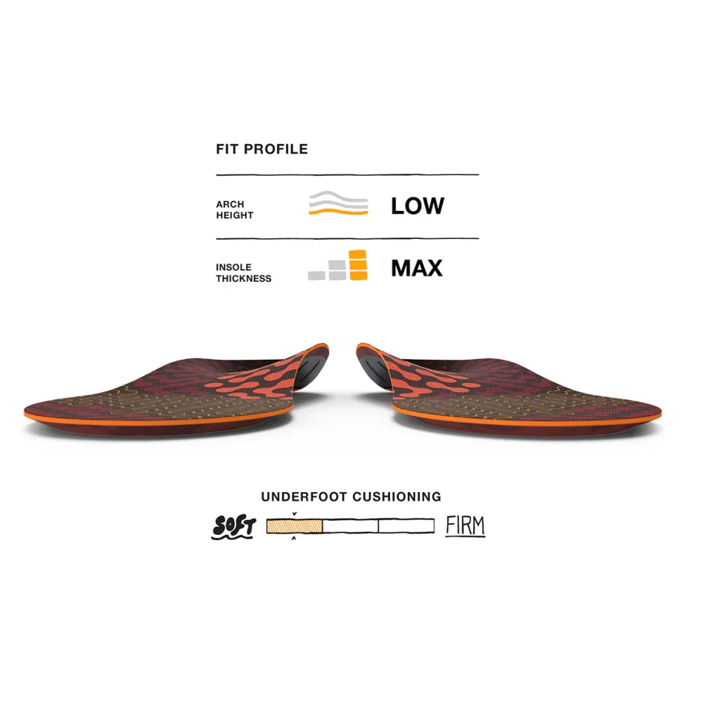 Superfeet Active Cushion - Image 5