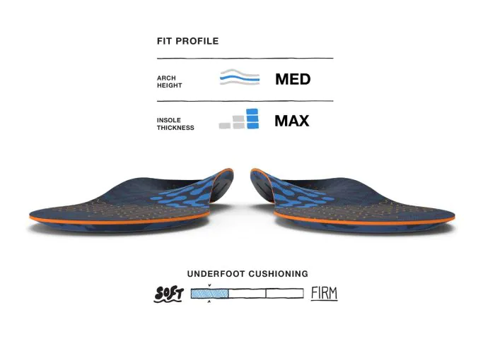 Superfeet Active Cushion - Image 6