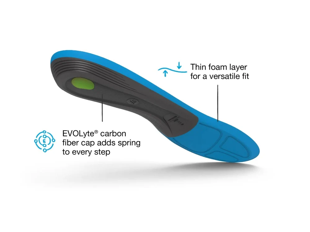 Superfeet Active Support - Image 3