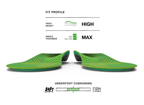 Superfeet Active Support - Image 7