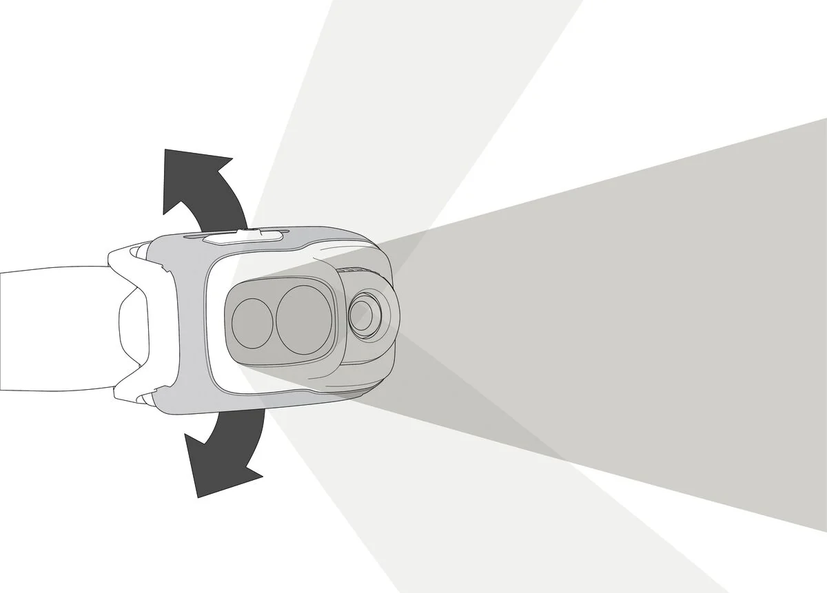 Swift RL Headtorch 1100 - Image 5