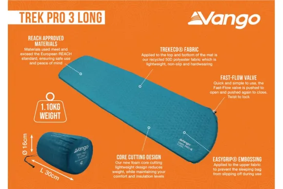 Trek 3 Pro Mat - Image 6