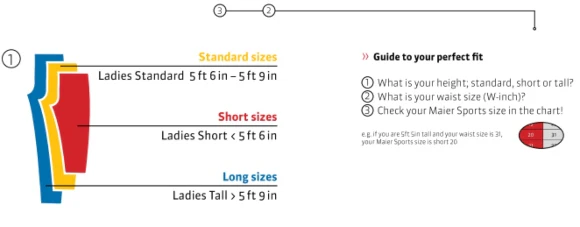 Women's Inara Slim Walking Trousers - Image 6